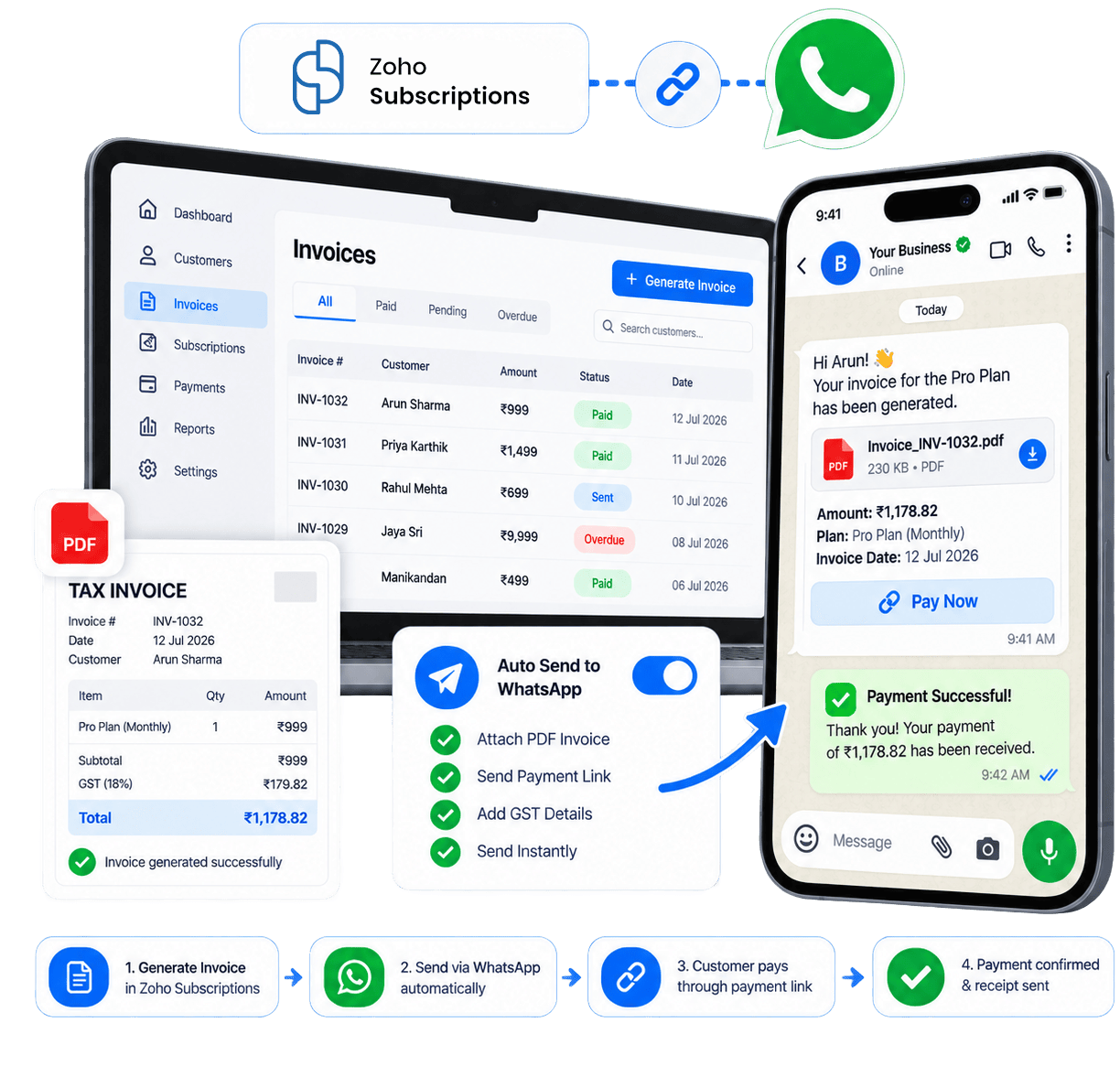Instant Invoice & Payment Receipts